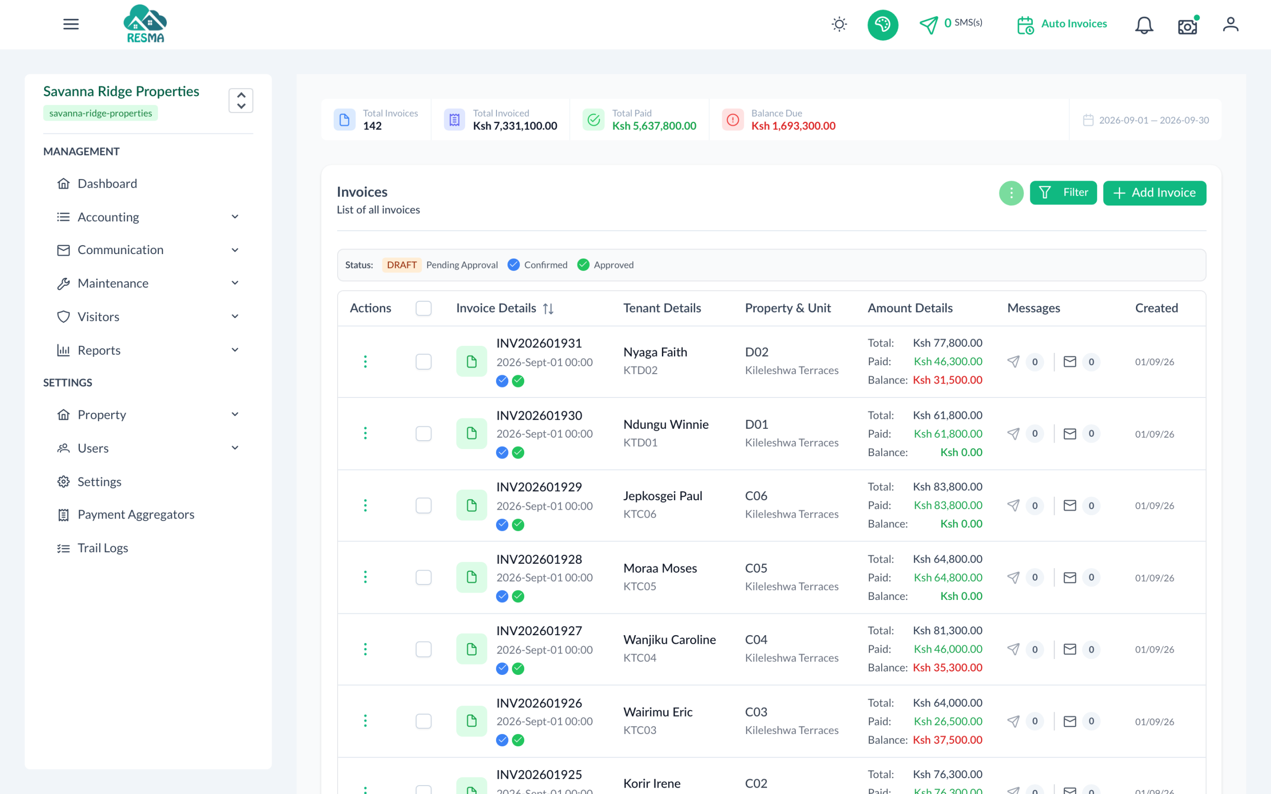 Invoices and statuses at a glance