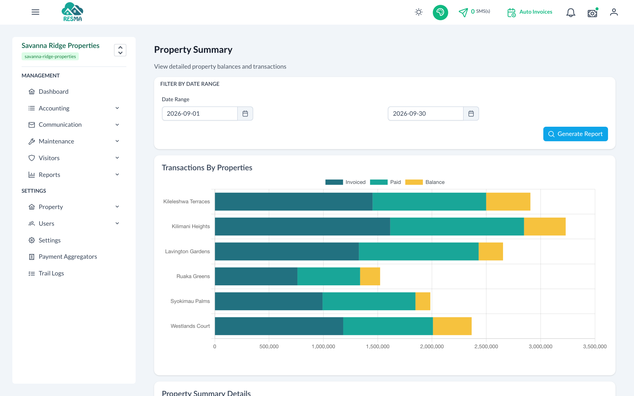 Reports landlords can trust